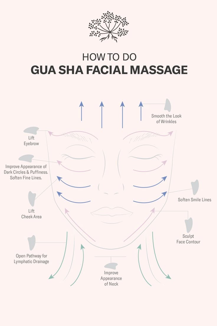 MEFU Jade Roller & Gua Sha Set